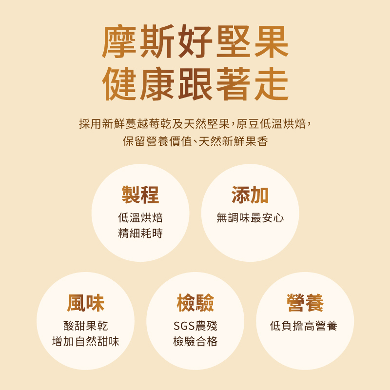 摩斯無調味綜合堅果