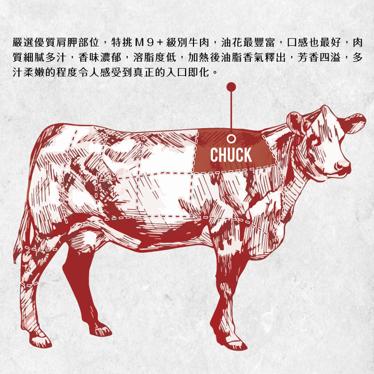 【勝崎生鮮】澳洲日本種極鮮嫩M9+和牛肉片200g~火鍋肉片 燒烤肉片 頂極和牛