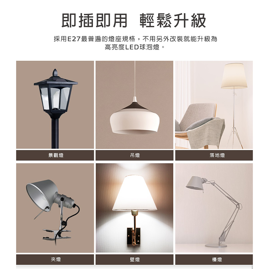 【ADATA 威剛】9.5WLED燈泡 白光 / 黃光