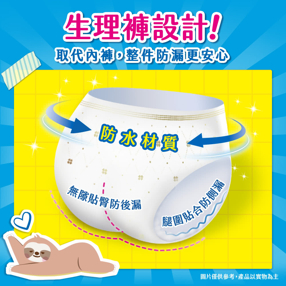 【Kotex 靠得住】日用懶人褲(褲型衛生棉/免洗褲/生理褲) M-L (4片+1件)x14包/箱