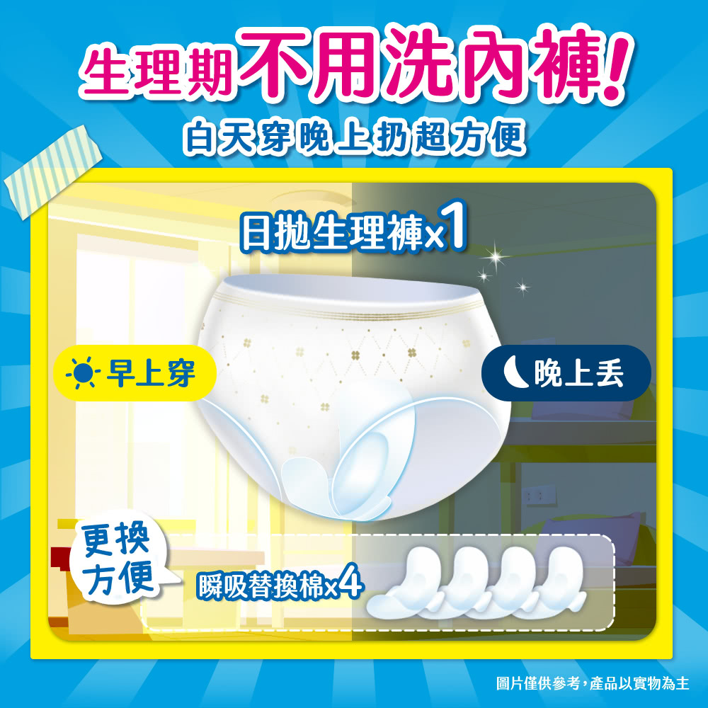 【Kotex 靠得住】日用懶人褲(褲型衛生棉/免洗褲/生理褲) M-L (4片+1件)x14包/箱