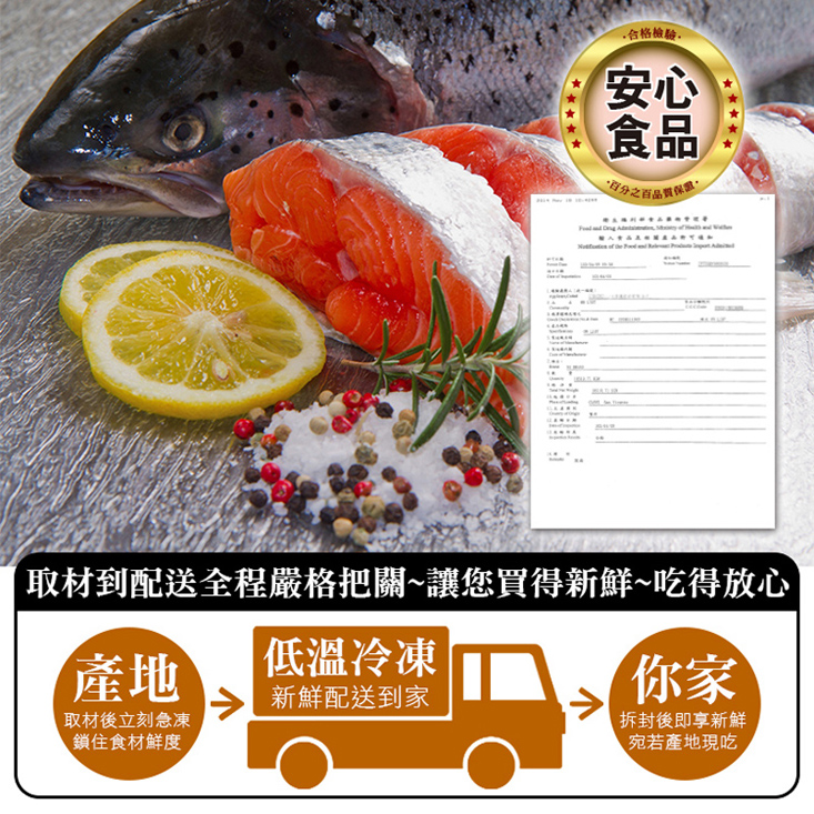 【賀鮮生】挪威鮮嫩鱒鮭厚片(420g/片)