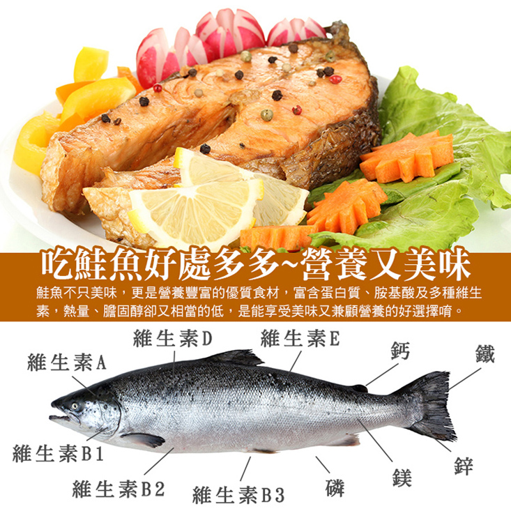 【賀鮮生】挪威鮮嫩鱒鮭厚片(420g/片)