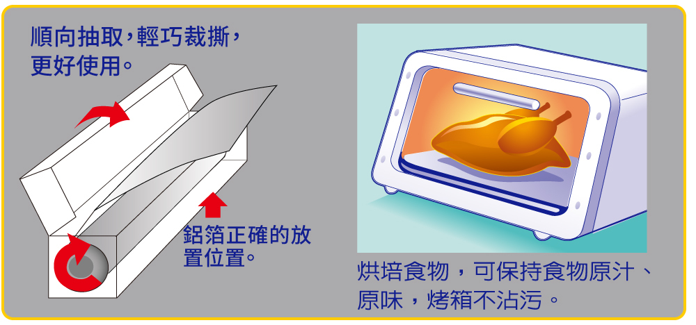 ★中秋月潔組★淨魔力廚房濕巾80抽1包+妙潔防蠅抗臭垃圾袋中1袋+直火安心特級鋁箔30cm2支-贈妙魔粒體驗包x10