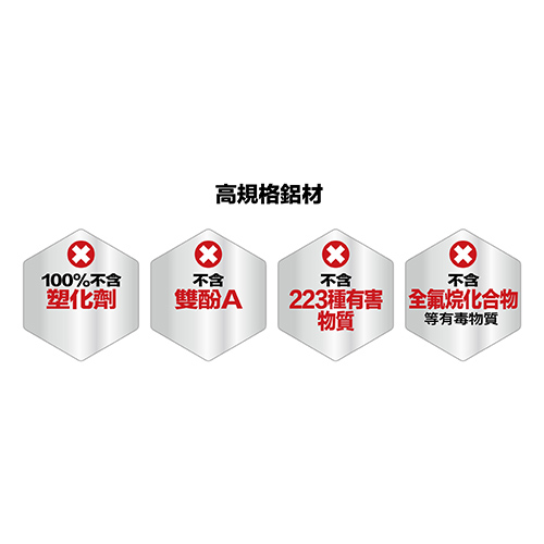 ★中秋月潔組★淨魔力廚房濕巾80抽1包+妙潔防蠅抗臭垃圾袋中1袋+直火安心特級鋁箔30cm2支-贈妙魔粒體驗包x10