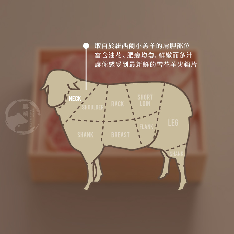 【勝崎生鮮】紐西蘭雪花羊火鍋肉片200g