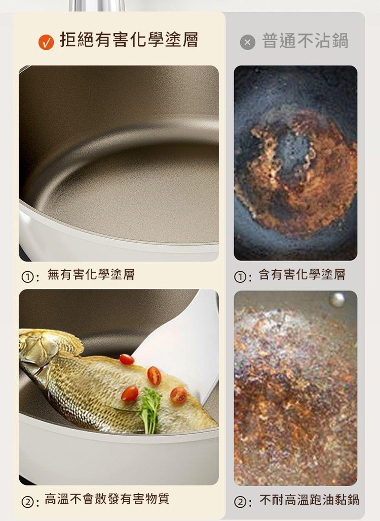 鈦晶瓷不黏煎炒鍋-28cm