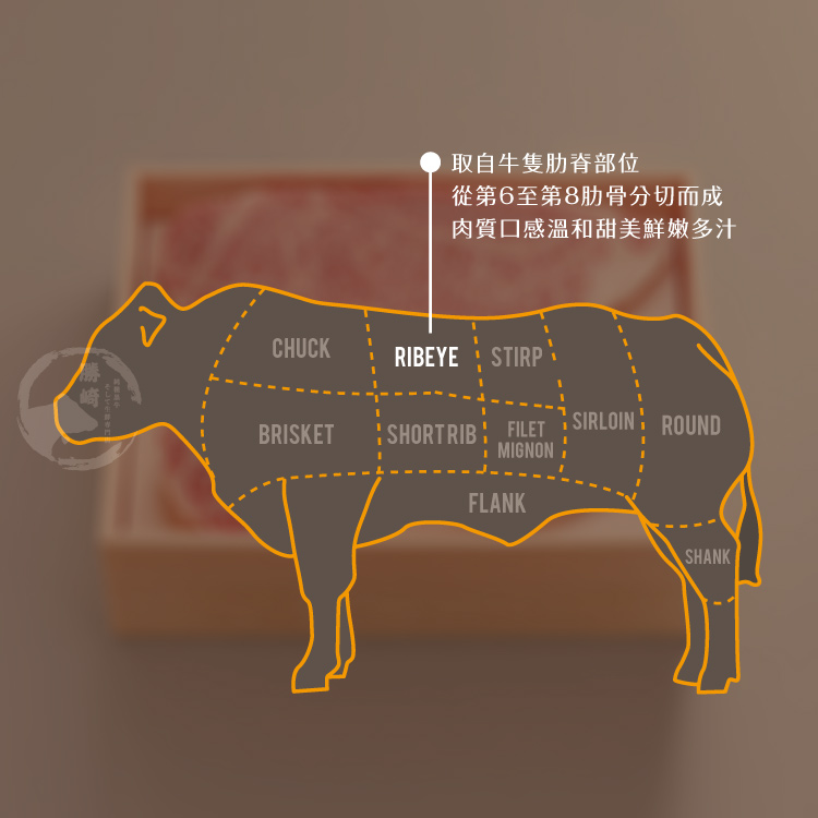 【勝崎生鮮】美國1855黑安格斯熟成帶骨牛小排150g