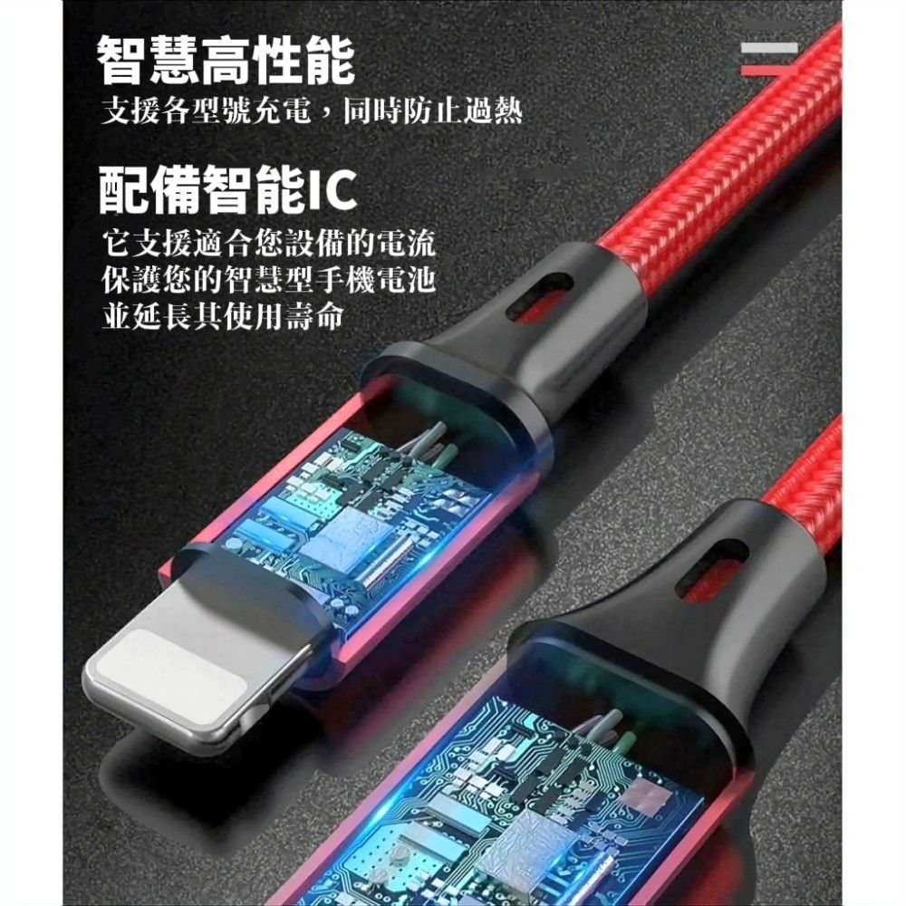 【極快感知】尼龍編織三合一充電線 提速30% 柔韌編織 抗拉不斷
