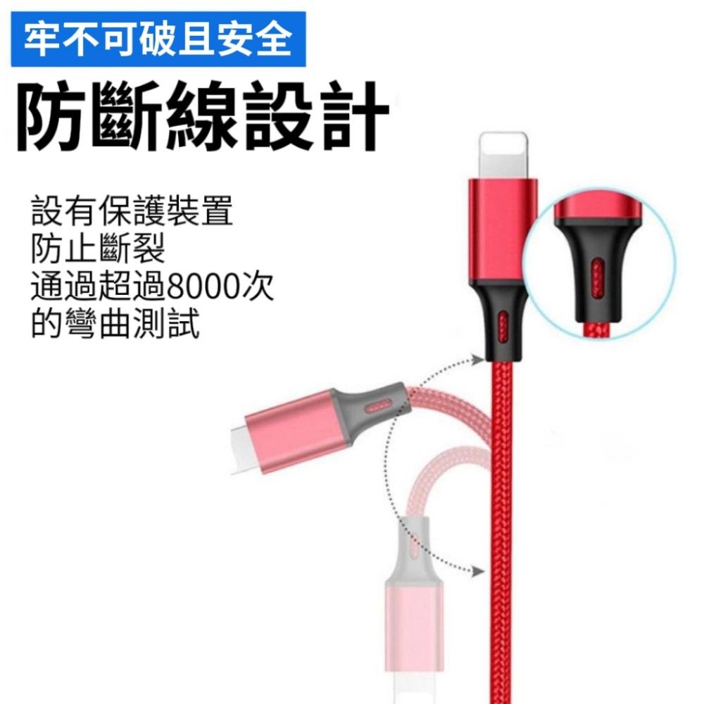 【超快感知】混色編織三合一充電線 提速30% 線頭加固 快充不燙