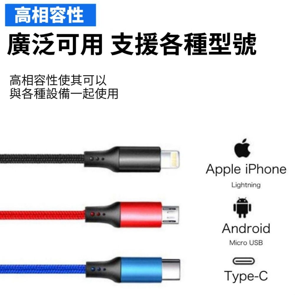 【超快感知】混色編織三合一充電線 提速30% 線頭加固 快充不燙