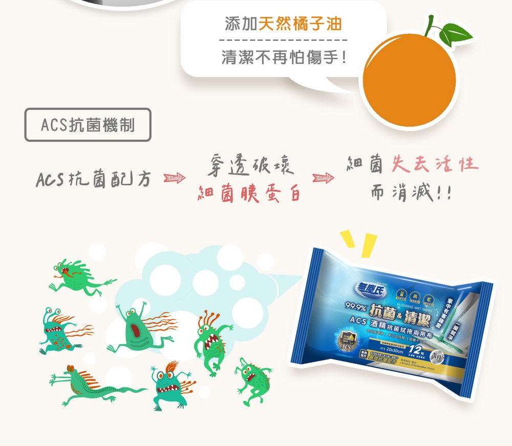 無塵氏 ACS酒精抗菌拭拖兩用布(原味) 12枚x12包-箱購