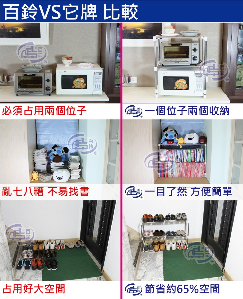 【百鈴】卡豪收不鏽鋼伸縮置物架