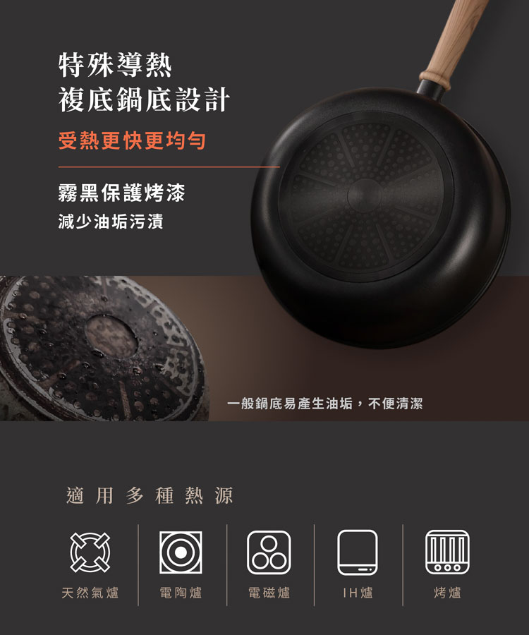 【ANDYMAY2】韓匠不沾鍋輕量鈦複合鍋(AM-D907)