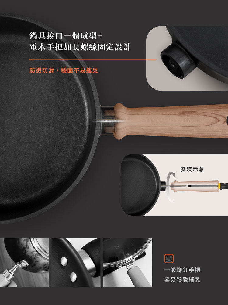 【ANDYMAY2】韓匠不沾鍋輕量鈦複合鍋(AM-D907)