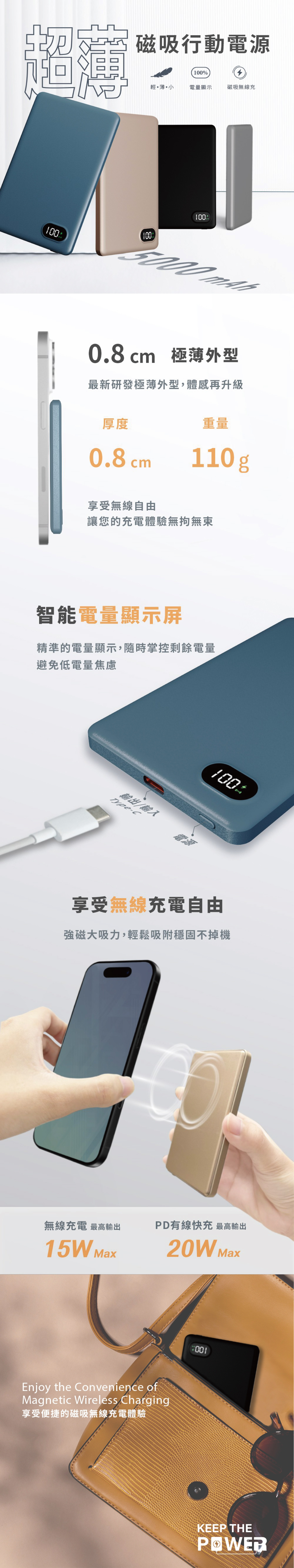 【MCK】超薄數顯磁吸行動電源 5000mAh-多色可選