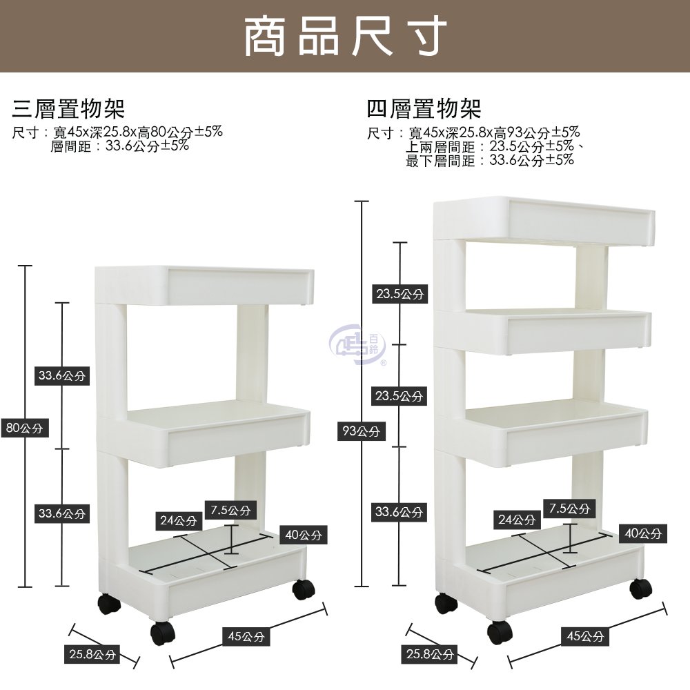 【百鈴】卡豪收靈活可移動單邊置物架