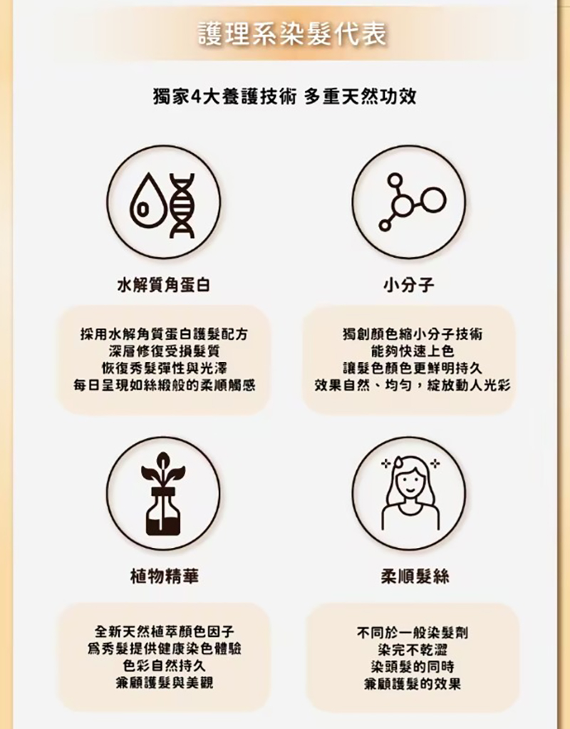 【優兒髮】美魔女泡泡染髮劑/盒