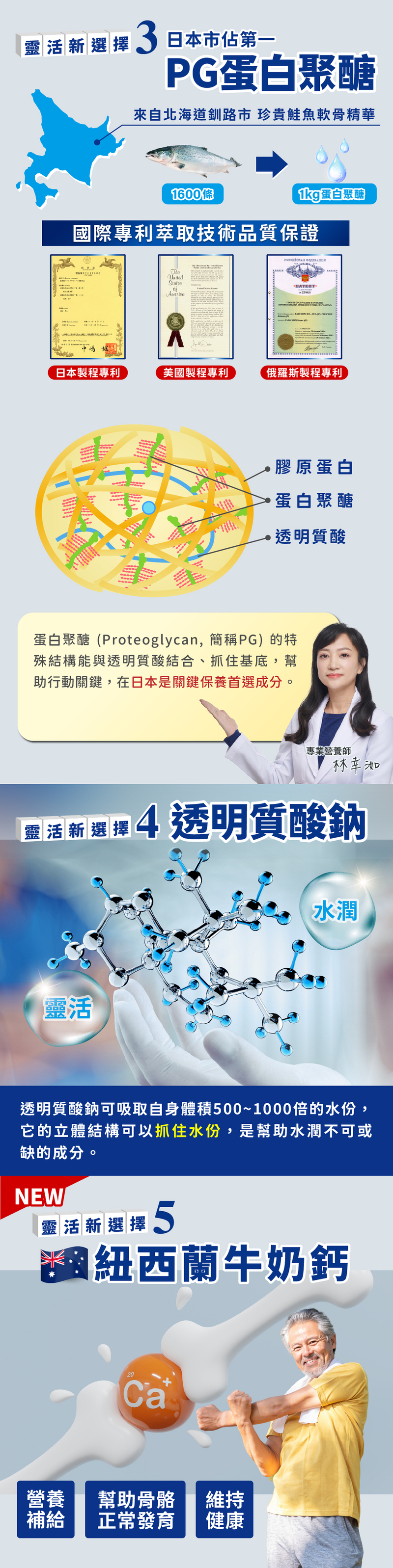 【JoyHui佳悅】顧快捷EX 30粒/盒(日本新型非變性二型膠原蛋白+雪印MBP+蛋白聚糖)