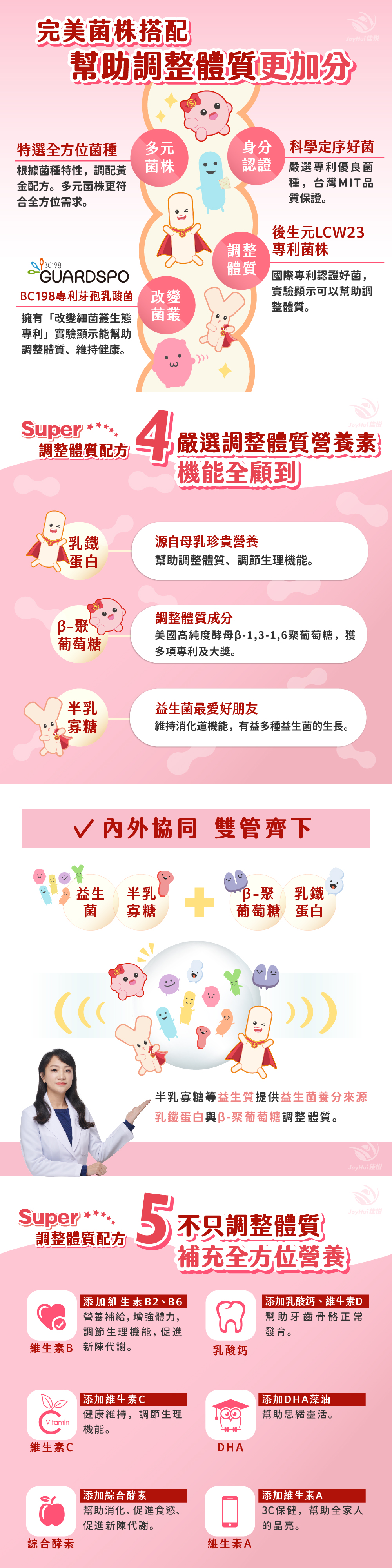 JoyHui佳悅】益菌多Super草莓│調整體質益生菌 30包/盒(全家益生菌+兒童益生菌+BC198 & LCW)