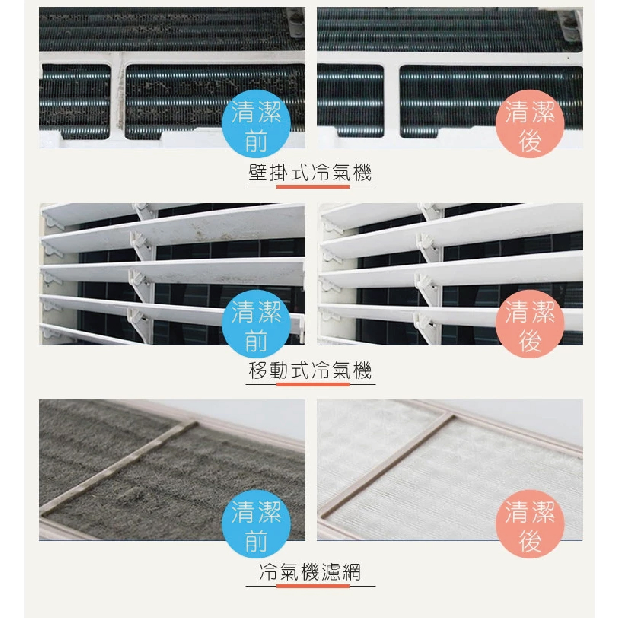 【HAPPY HOUSE快樂屋】空調冷氣清潔劑(泡沫式)