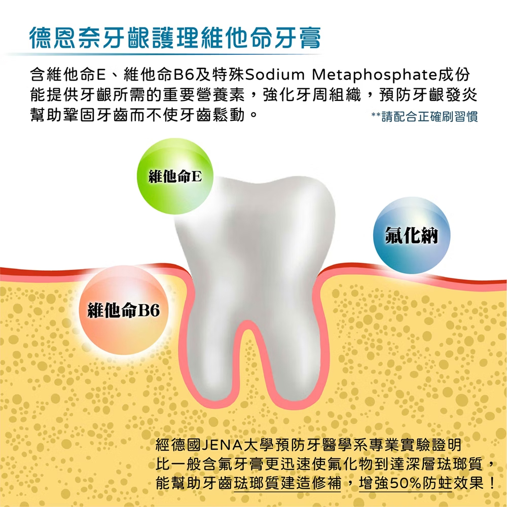 超值買二送二【德恩奈】牙齦護理維他命牙膏(126g/條) 共4支