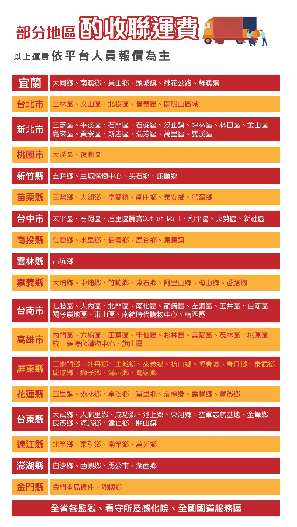 【BEST】冰火雙效記憶床墊 5公分/10公分 台灣製 石墨烯纖維+涼感纖維 四季可用 可折疊 學生床墊