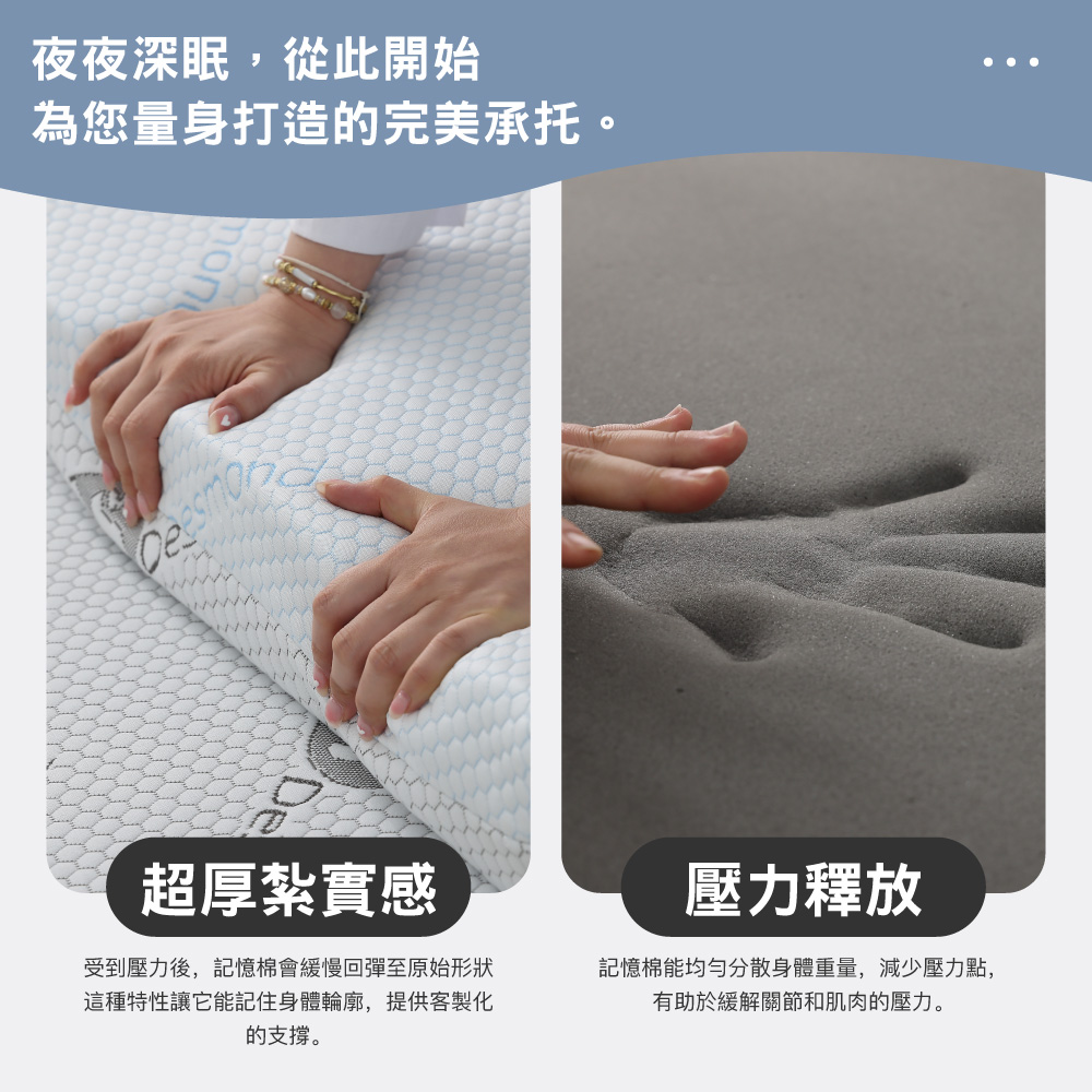 【BEST】冰火雙效記憶床墊 5公分/10公分 台灣製 石墨烯纖維+涼感纖維 四季可用 可折疊 學生床墊