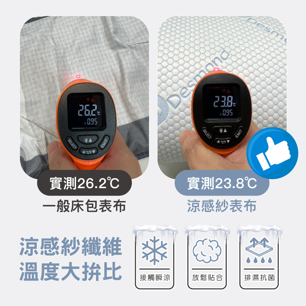 【BEST】冰火雙效記憶床墊 5公分/10公分 台灣製 石墨烯纖維+涼感纖維 四季可用 可折疊 學生床墊