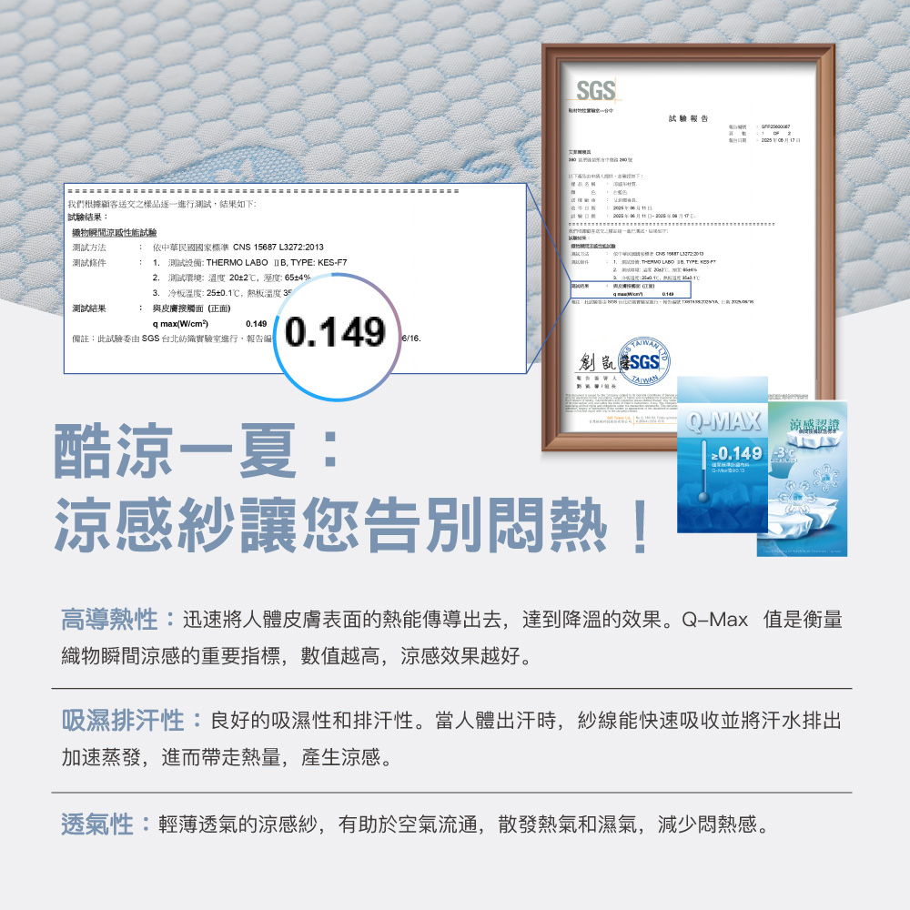 【BEST】冰火雙效記憶床墊 5公分/10公分 台灣製 石墨烯纖維+涼感纖維 四季可用 可折疊 學生床墊