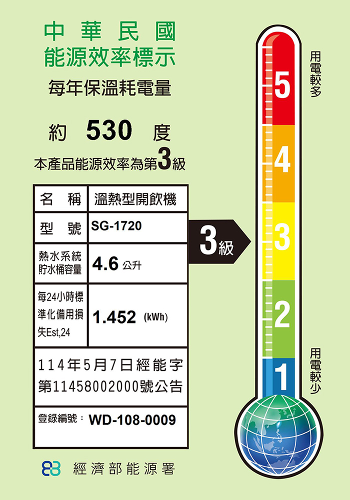 松井智慧型溫熱開飲機SG-1720