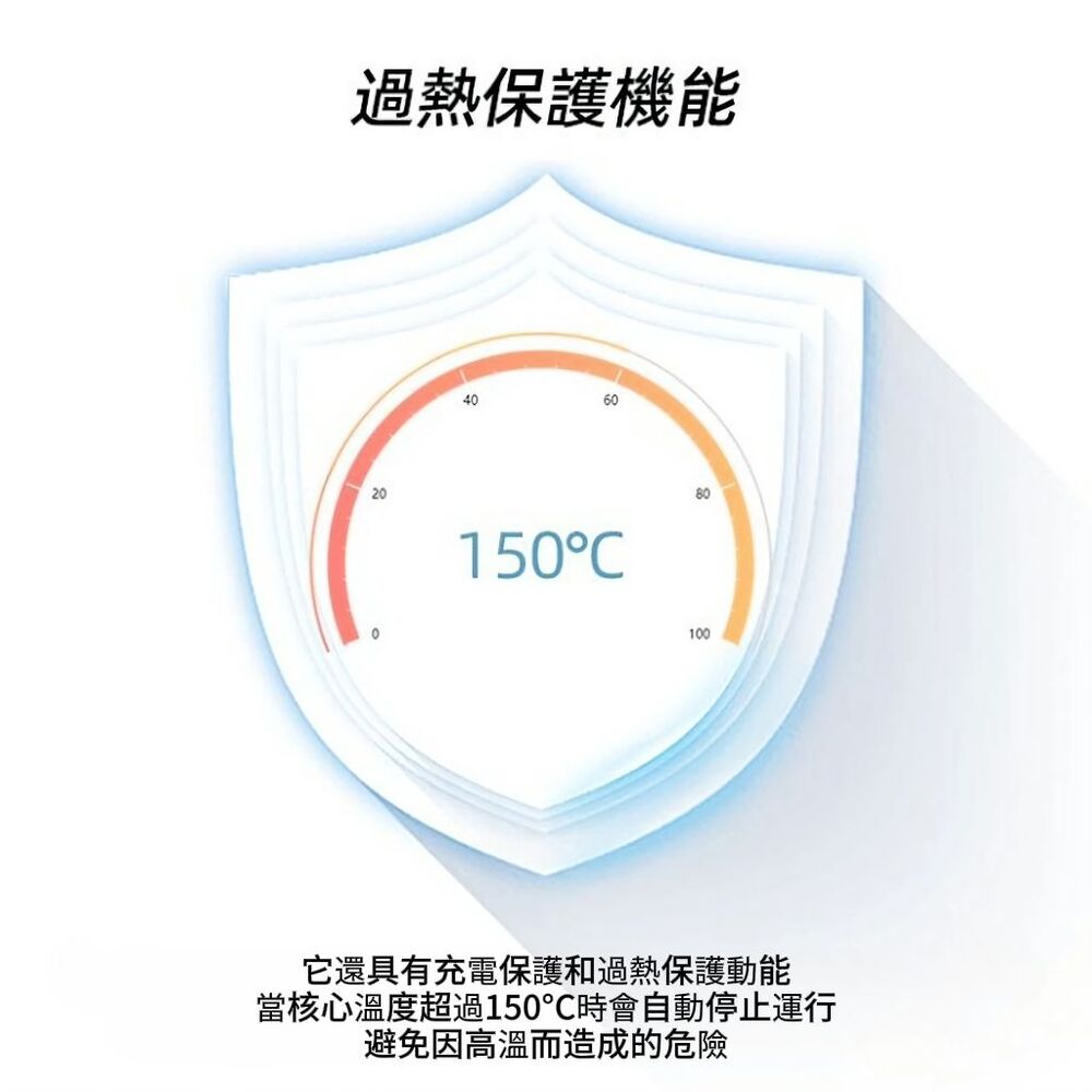 【渦輪機】吸吹渦輪二合一手持暴力風扇 強力風扇 深層吸塵