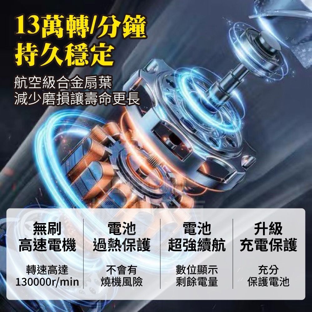 【渦輪機】吸吹渦輪二合一手持暴力風扇 強力風扇 深層吸塵