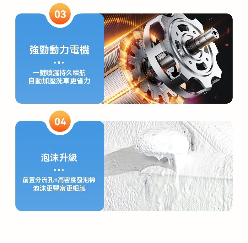 加厚電動泡沫噴壺2L 洗車 美容 澆花 灑水 清潔