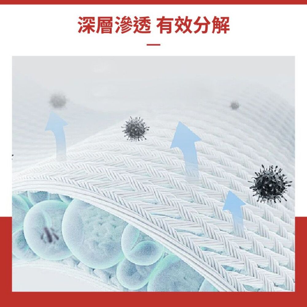 【清淨之源】新型除霉清潔劑