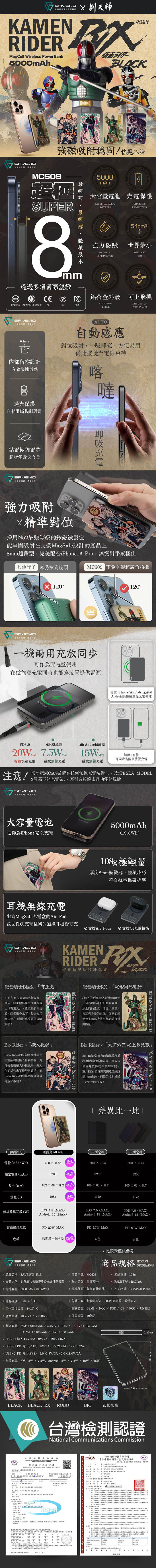 SAVEWO救世 X 別天神 假面騎士 MagCell浮世繪系列 超薄磁吸式無線行動電源 5000mAh(MC509)