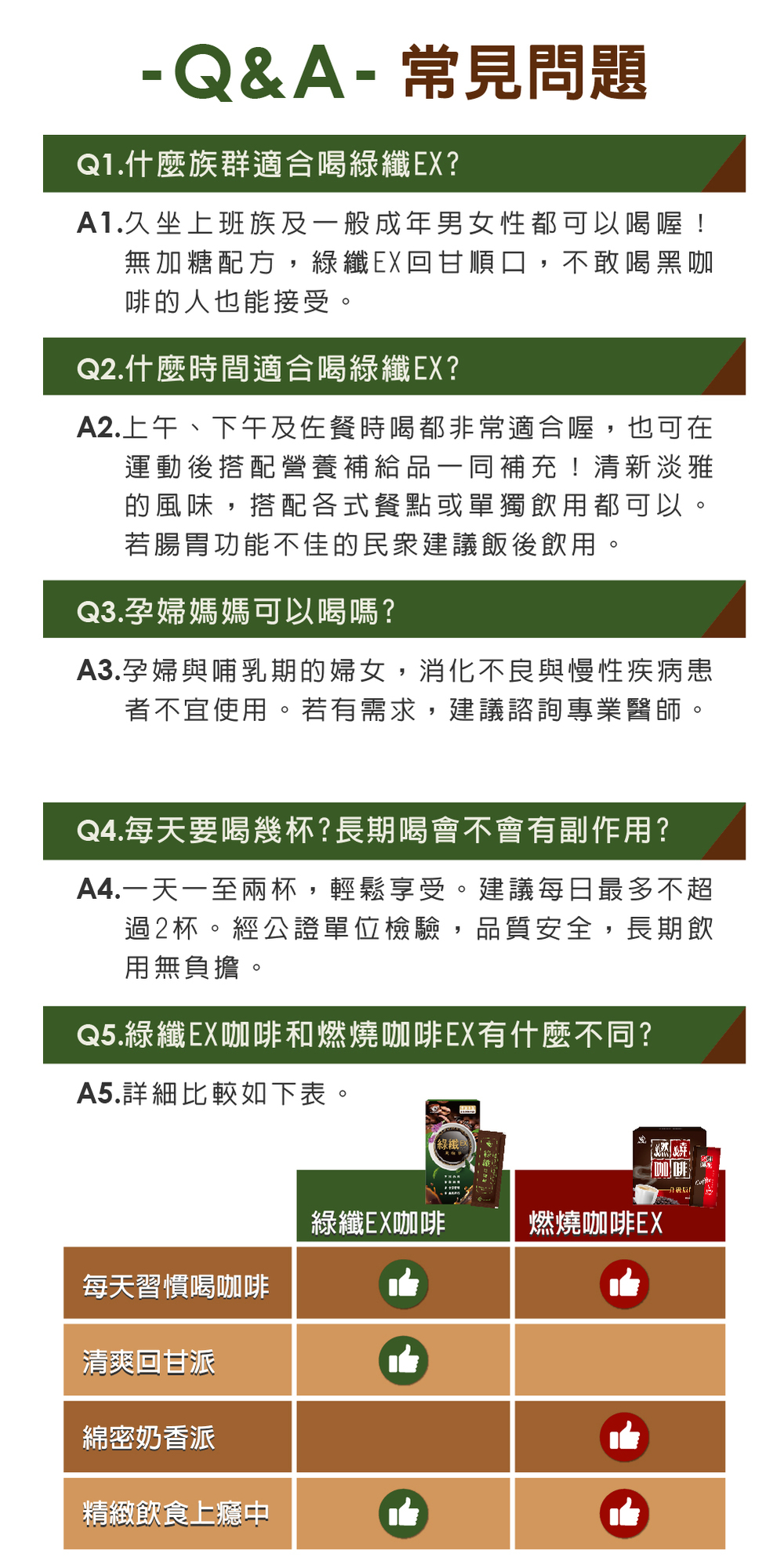 【JoyHui佳悅】綠纖EX代謝黑咖啡 10包/盒 (配方升級葛花+小麥若葉)