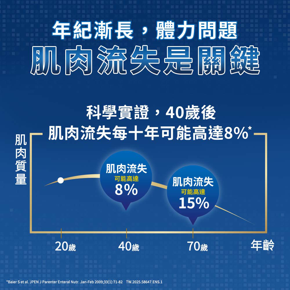 【亞培】安素鐵罐237ml 原味/香草/草莓減甜 1箱贈2罐、2箱贈4罐+平底鍋