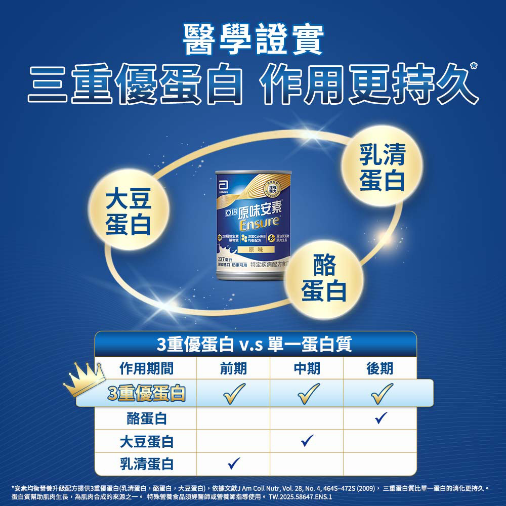 【亞培】安素鐵罐237ml 原味/香草/草莓減甜 1箱贈2罐、2箱贈4罐+平底鍋