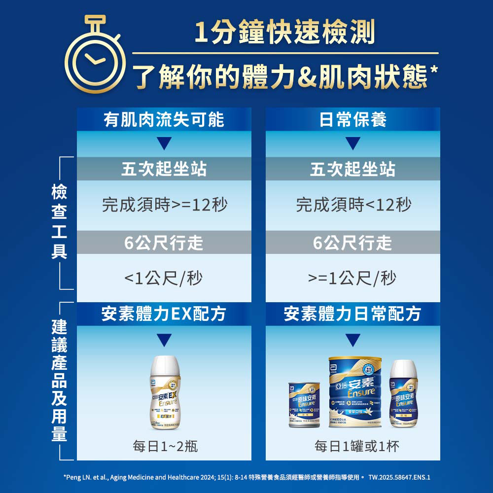 【亞培】安素鐵罐237ml 原味/香草/草莓減甜 1箱贈2罐、2箱贈4罐+平底鍋