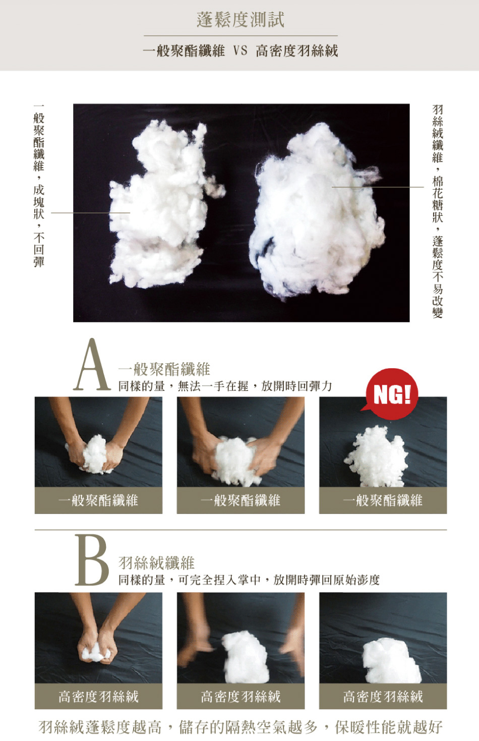 可水洗 石墨烯 2KG 加厚羽絲絨被 雙人6x7尺_棉被_冬被