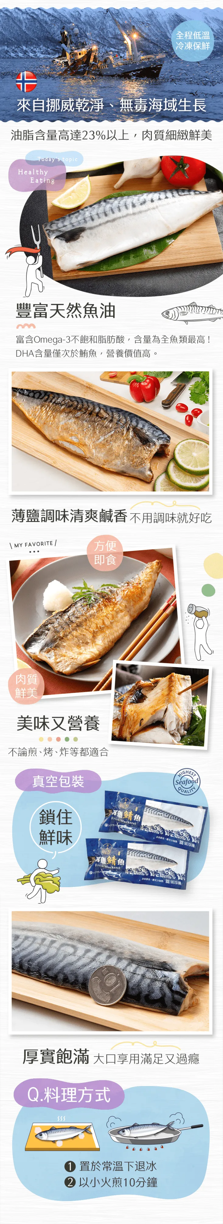 【生活好漁】金森挪威巨無霸厚切薄鹽鯖魚 130G