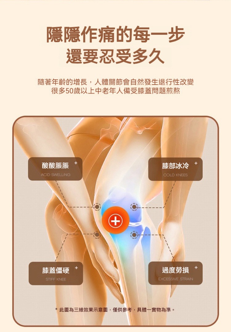 關節熱敷護理器 膝蓋 手肘