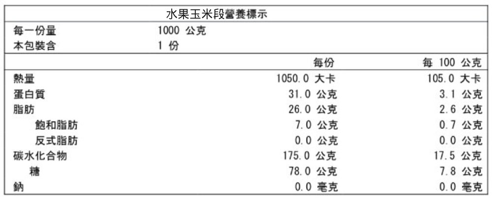 【小嘴水果】嚴選急速冷凍蔬菜2包/4包組(玉米/洋蔥/櫛瓜/洋蔥/蔥花)