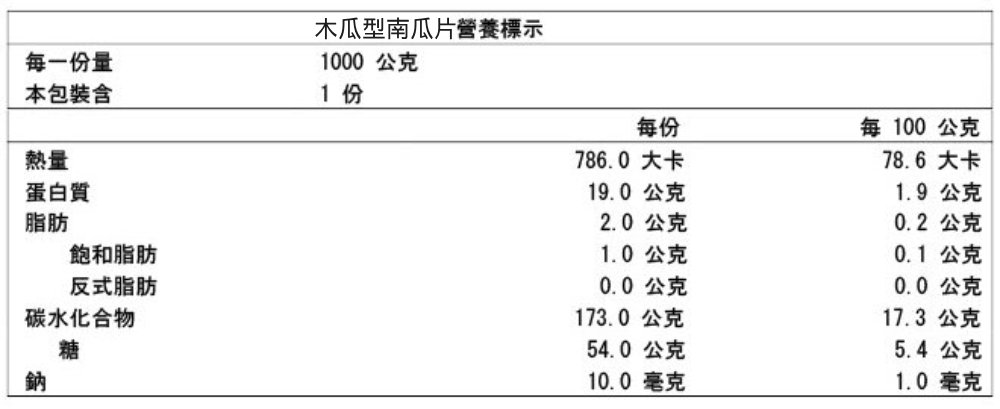 【小嘴水果】嚴選急速冷凍蔬菜2包/4包組(玉米/洋蔥/櫛瓜/洋蔥/蔥花)