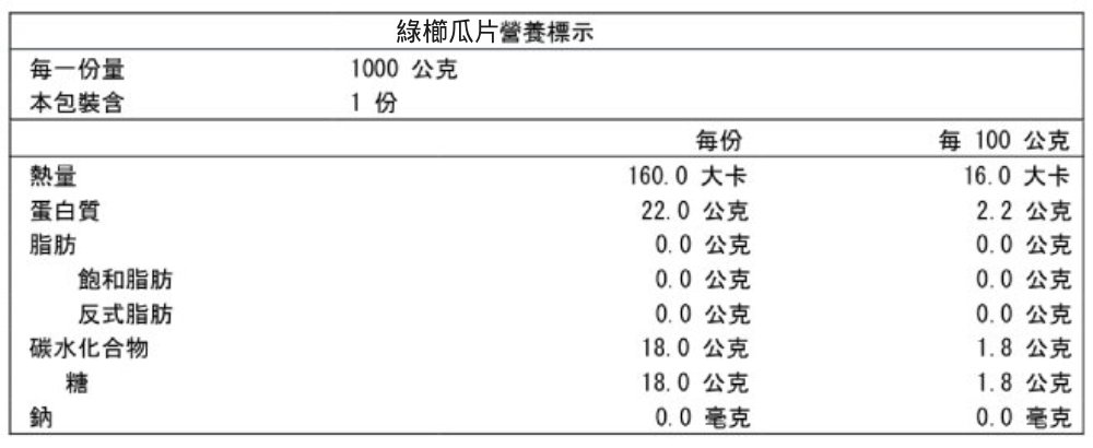 【小嘴水果】嚴選急速冷凍蔬菜2包/4包組(玉米/洋蔥/櫛瓜/洋蔥/蔥花)