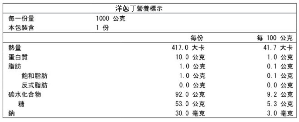 【小嘴水果】嚴選急速冷凍蔬菜2包/4包組(玉米/洋蔥/櫛瓜/洋蔥/蔥花)
