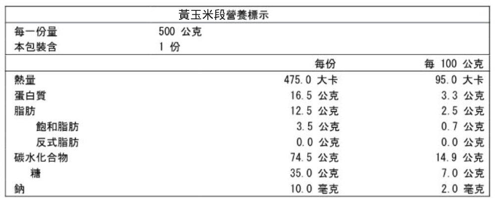 【小嘴水果】嚴選急速冷凍蔬菜2包/4包組(玉米/洋蔥/櫛瓜/洋蔥/蔥花)