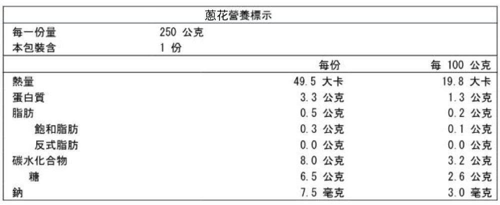 【小嘴水果】嚴選急速冷凍蔬菜2包/4包組(玉米/洋蔥/櫛瓜/洋蔥/蔥花)