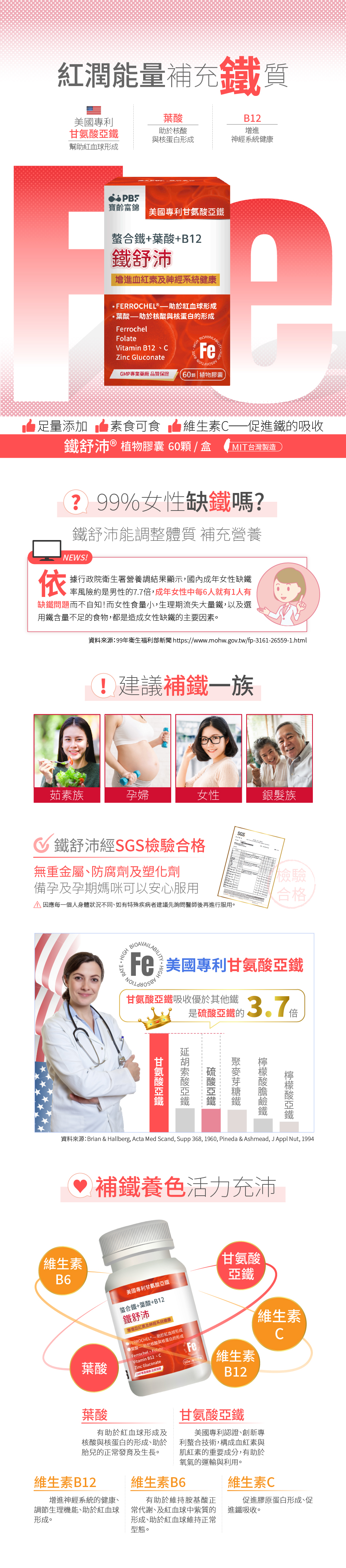 【寶齡富錦】鐵舒沛螯合鐵+葉酸+B12